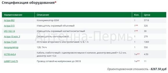 Astra_chena1